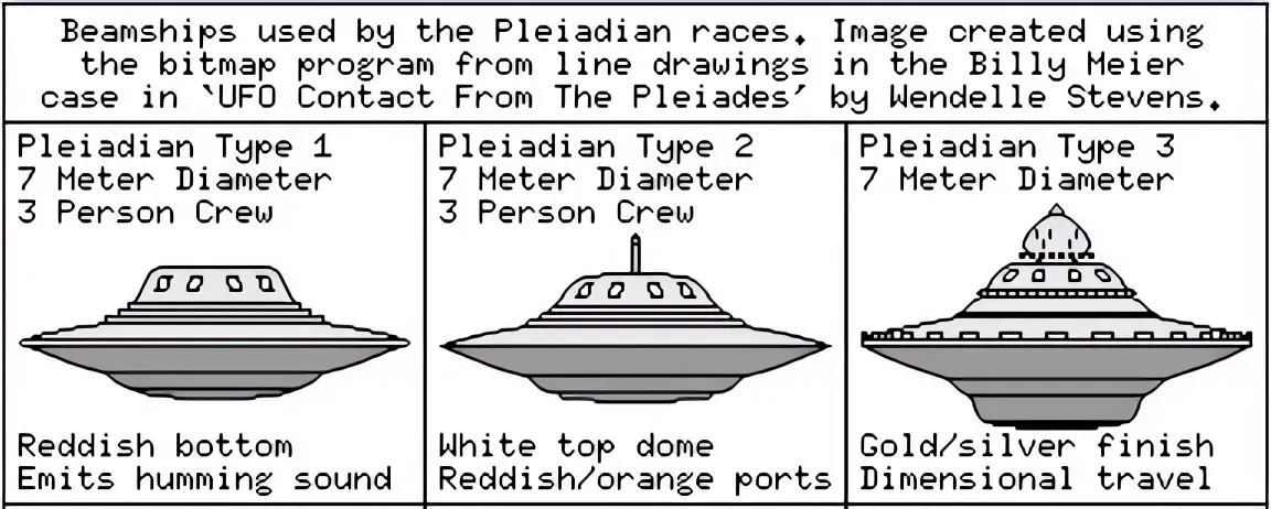 beamship