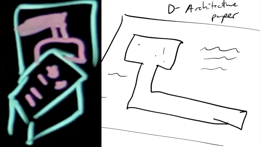 Object near Subject A and picture of same object