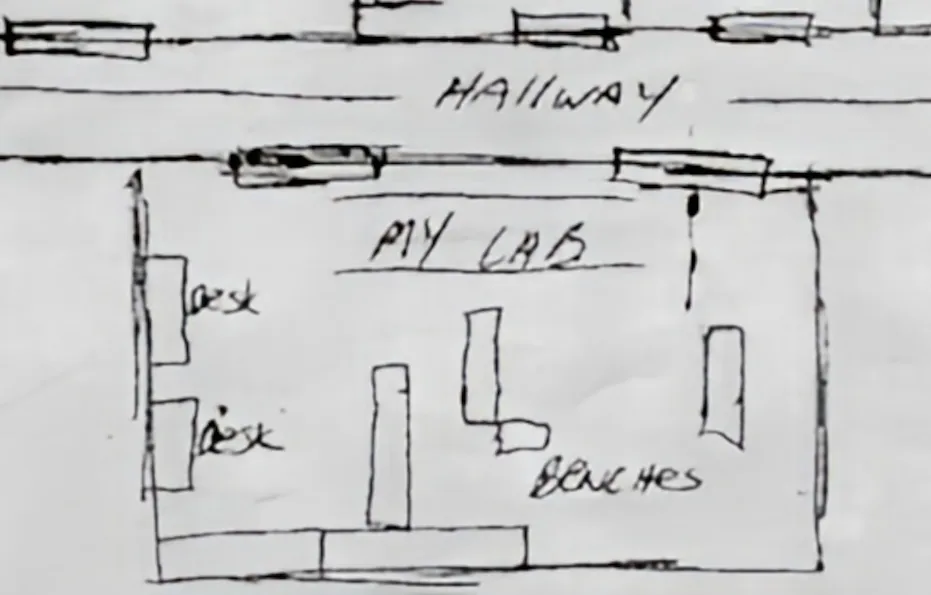 Sketch of the Project Galileo lab by Lazar