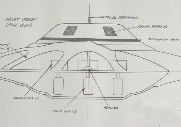 The Sports Model by Bob Lazar